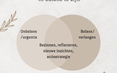 Mag het ‘schuren’ en ‘pijn’ doen?